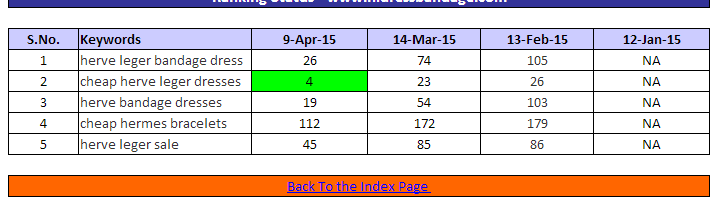 hl3months.png