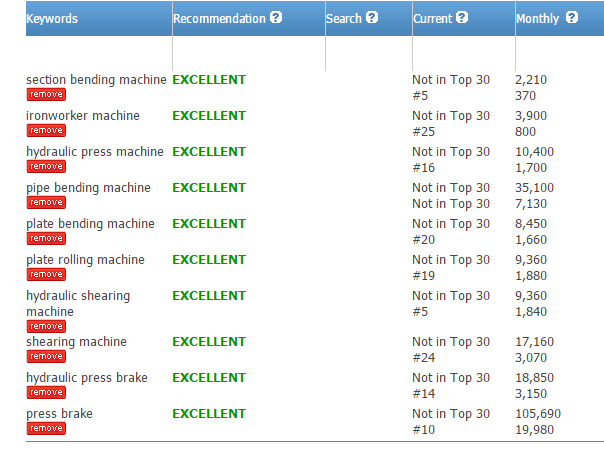 keywords.png