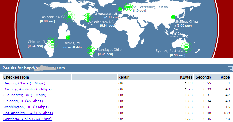 site speed.png