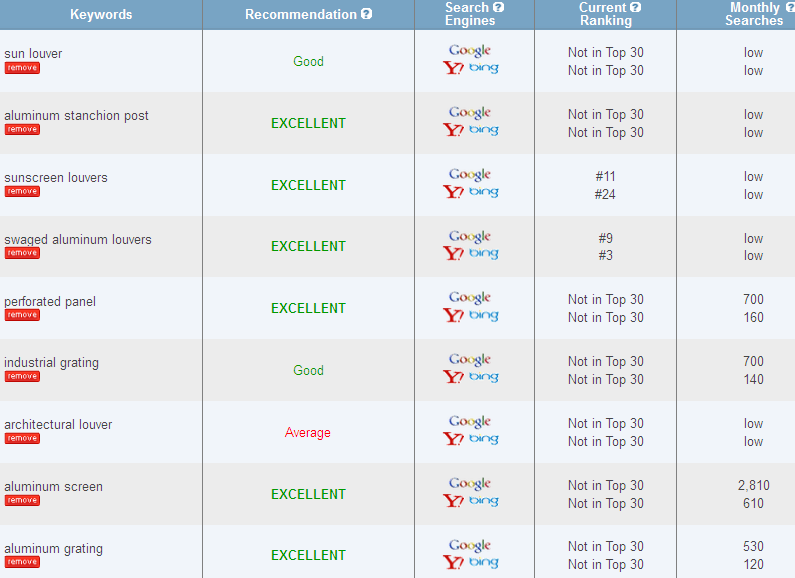 keywords.png
