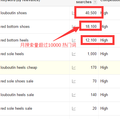 10000万.png