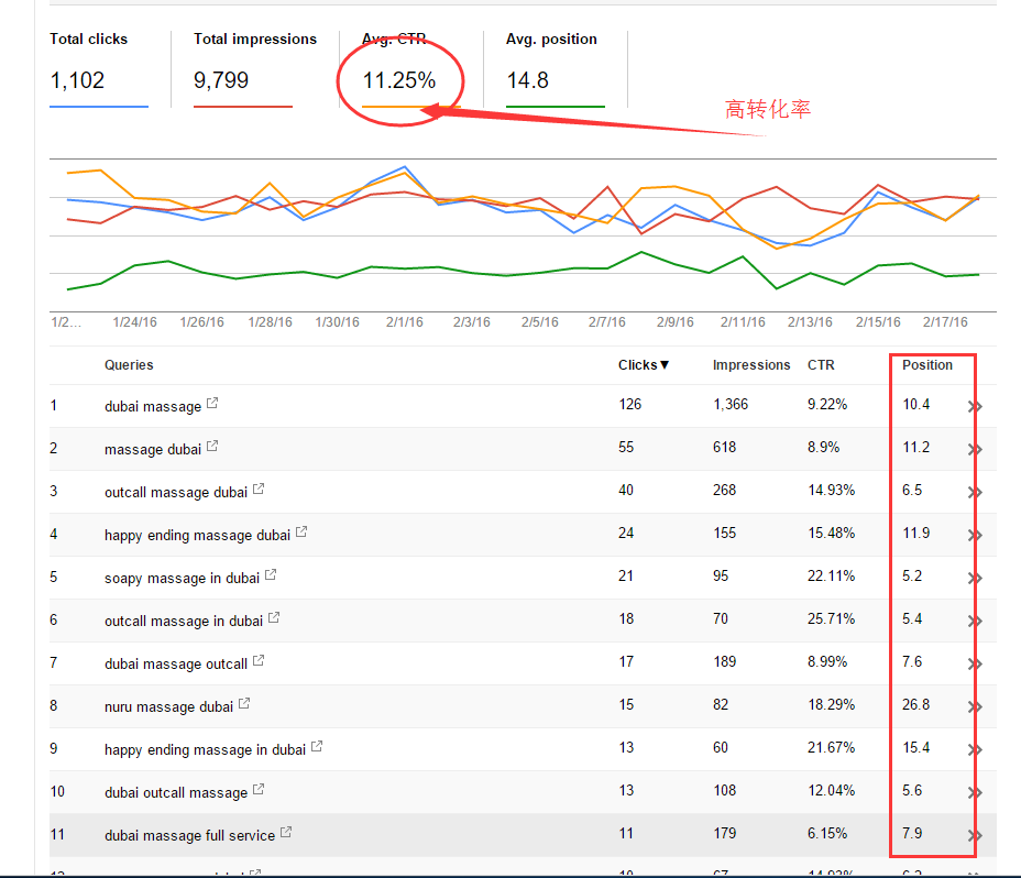 google seo 5.png