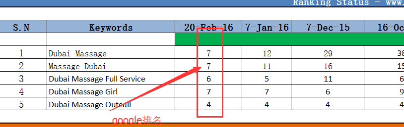 google seo 2.png