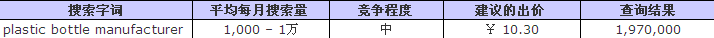 关键词.png