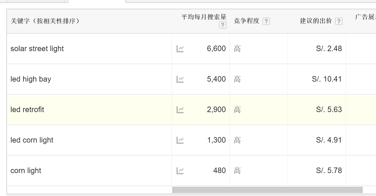 keywords.png