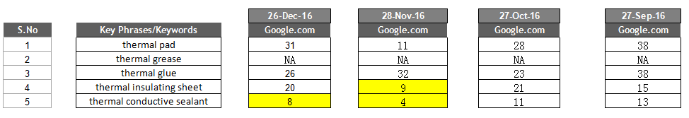 ranking.png