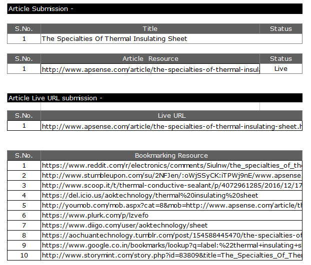 Article &amp; Article Live URL Bookmark Submission.png