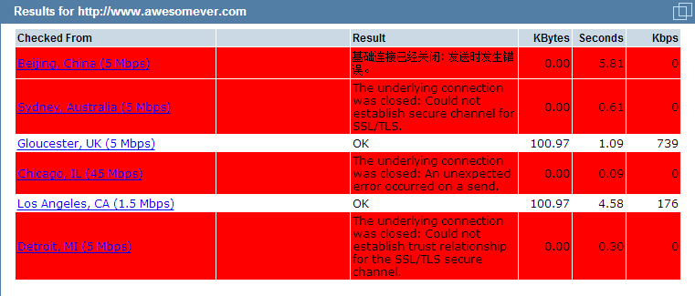 打开速度.png