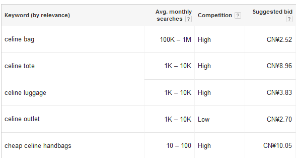 keywords1.png