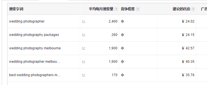 keywords.png