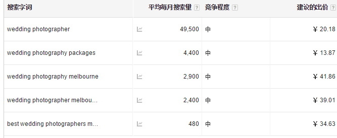 keywords 1.png