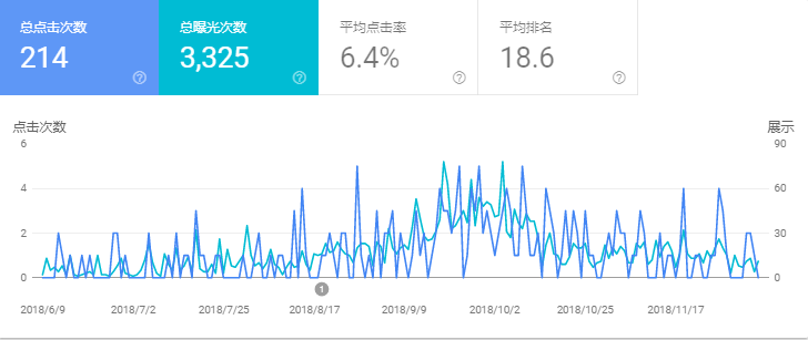 QQ图片20181211104357.png