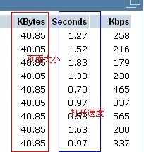 外贸网店案例